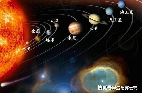 太阳系视频,探索宇宙的璀璨星河